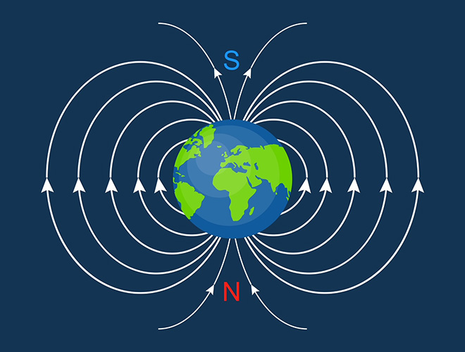 Chiropractor Las Vegas